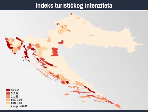 Indeks turističkog intenziteta