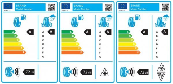 Nove naljepnice na gumama za osobne automobile imati će i informacije o prianjanju na snijegu i ledu, ako će imati takve karakteristike
