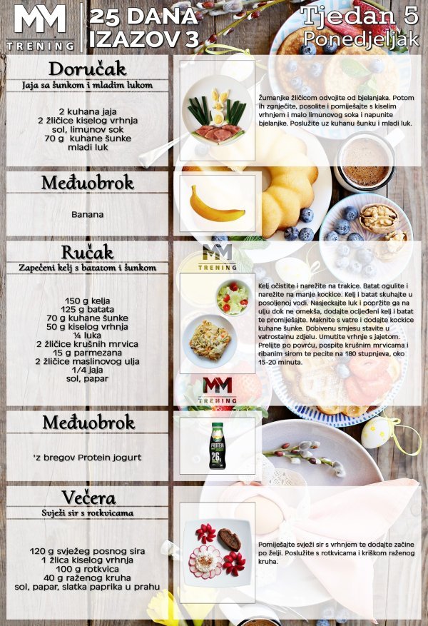 Prijedlog prehrane 1. dan