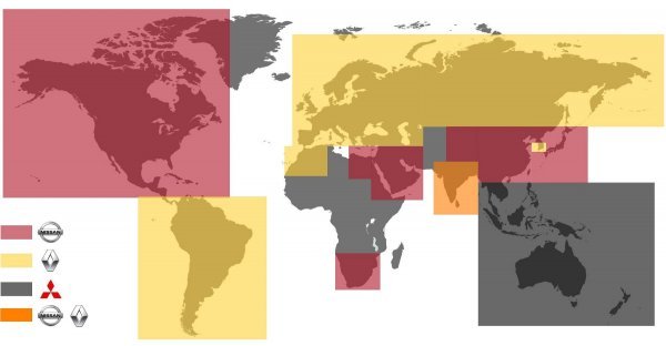 Nissan će biti referenca za Kinu, Sjevernu Ameriku i Japan; Renault u Europi, Rusiji, Južnoj Americi i Sjevernoj Africi; i Mitsubishi Motors u ASEAN-u i Oceaniji