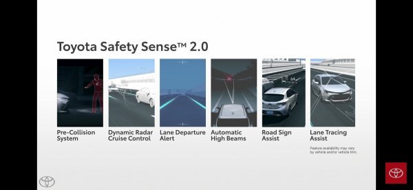 Toyota Safety Sense 2.0