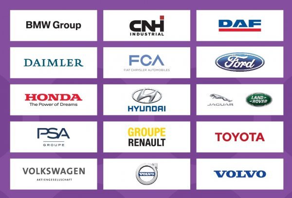 ACEA predstavlja 16 glavnih proizvođača automobila, kombija, kamiona i autobusa u Europi