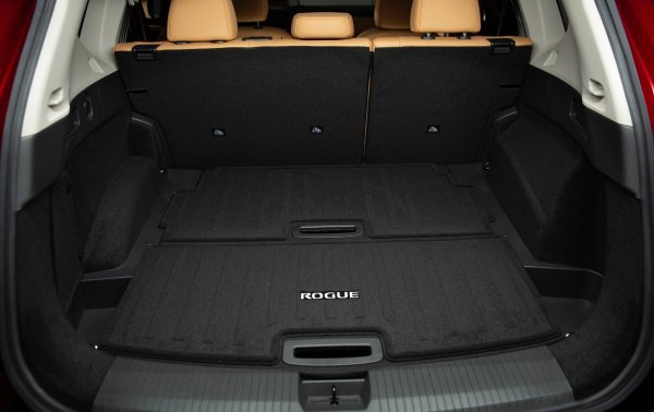Nissan Rogue (2021.)
