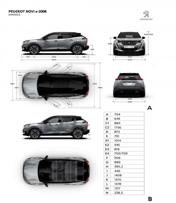 Peugeot e-2008 - dimenzije