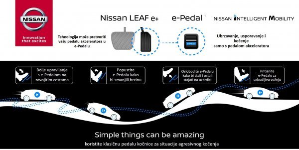 Nissan LEAF e-Pedal