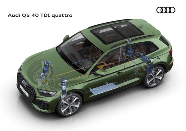 Audi Q5 40 TDI quattro - prilagodljivi zračni ovjes