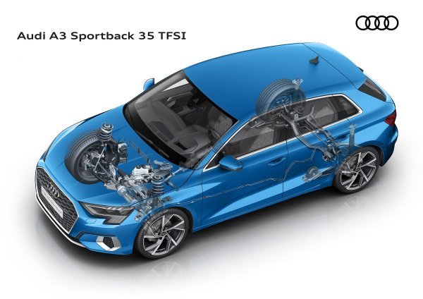 Audi A3 Sportback 35TFSI - ovjes
