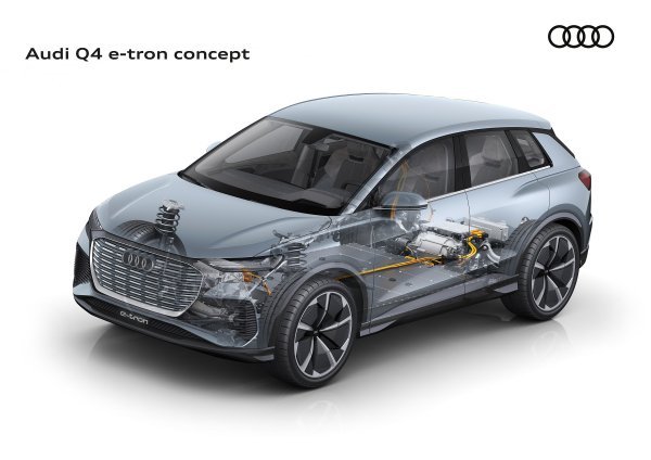 Audi Q4 e-tron concept