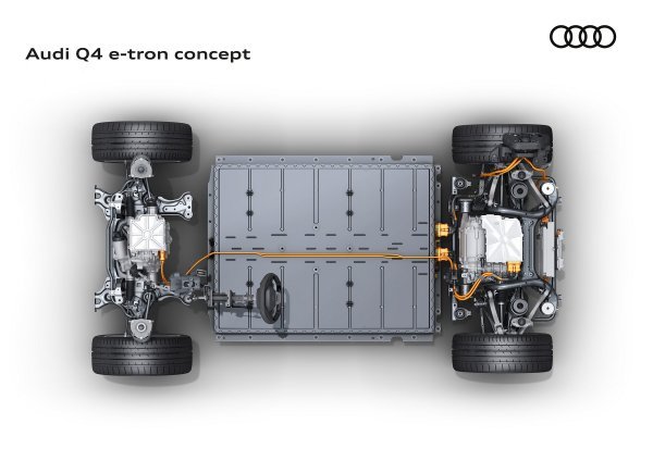 Audi Q4 e-tron concept