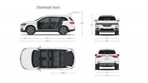 Renault Koleos dimenzije