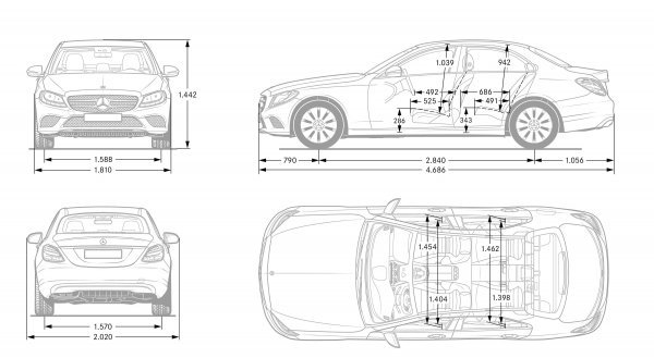 Mercedes-Benz C-klasa - dimenzije