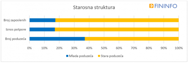 tportal