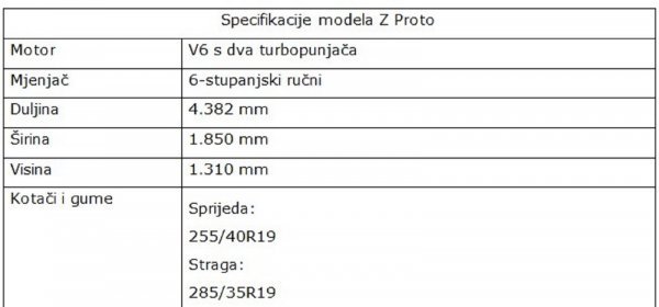 Nissan Z Proto - tehničke specifikacije