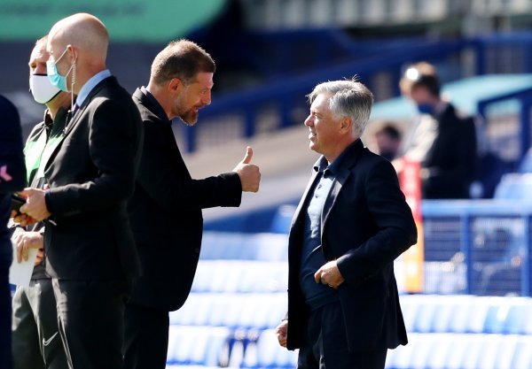 Everton - West Bromwich Albion