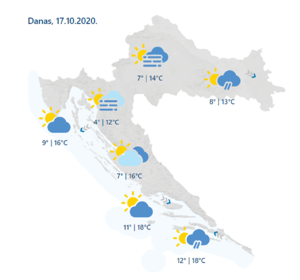 Prognoza 17.10.