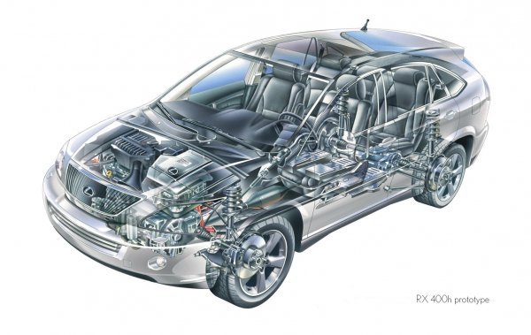 Lexus RX 400h SUV (2005.)