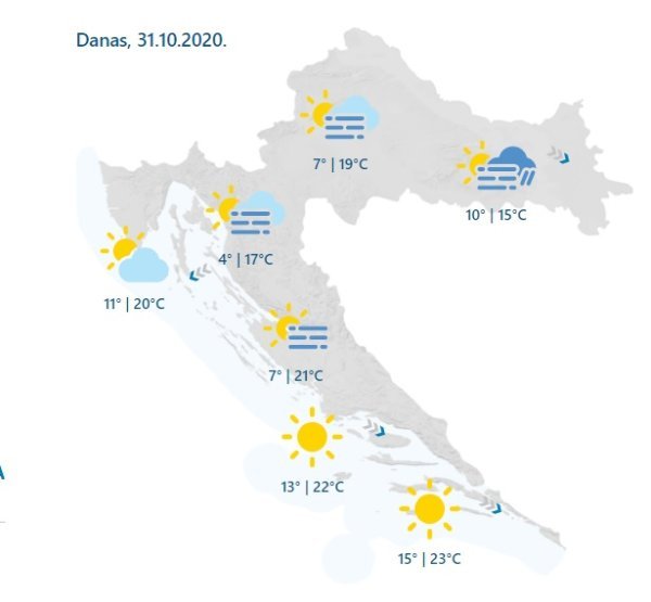 Vremenska prognoza 31.10.2020.