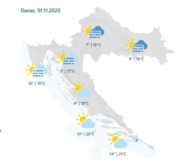 Vremenska prognoza 1.11.2020.