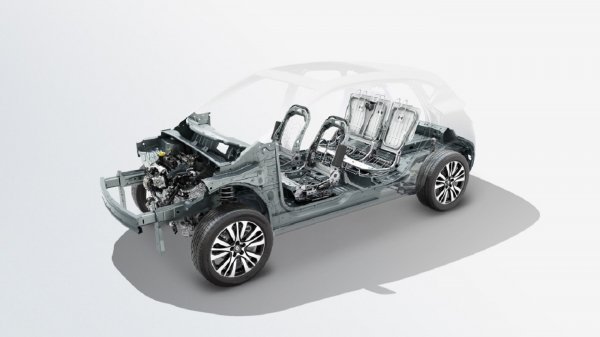 Renaultova CMF-B modularna platforma