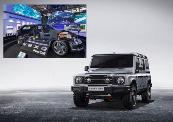 Hyundai i INEOS partneri u razvoju tehnologije vodikovih gorivih ćelija