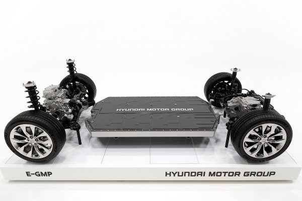 Prva namjenska platforma Hyundai Grupe za novu generaciju električnih vozila na baterije