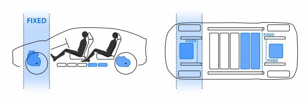 Toyota e-TNGA platforma modularnih mogućnosti