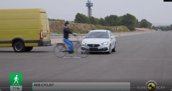 Novi Seat Leon osvaja pet zvjezdica u okviru novog i strožeg Euro NCAP sigurnosnog testa