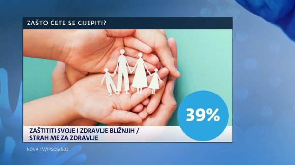 Zašto ćete se cijepiti protiv koronavirusa