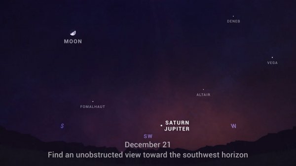 Jupiter i Saturn na noćnom nebu
