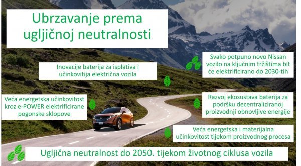 Sva Nissanova nova vozila će do početka 2030-ih biti elektrificirana