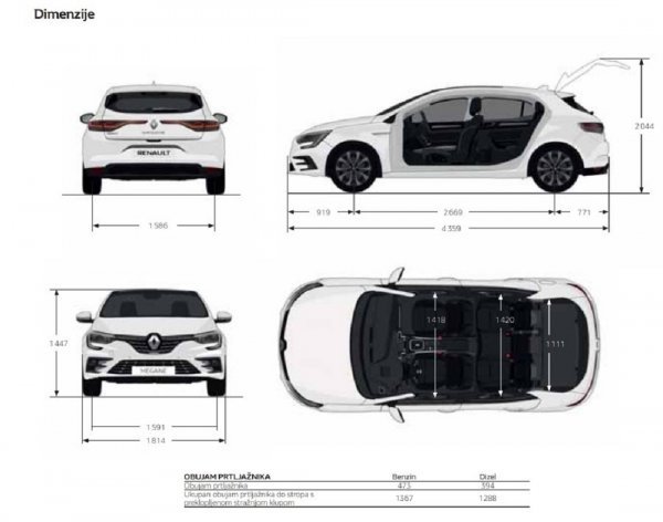 Renault Mégane Berline - dimenzije