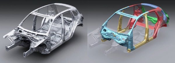 Audi Q5 - struktura
