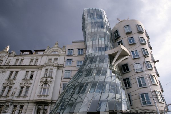 Kuća koja pleše, Prag