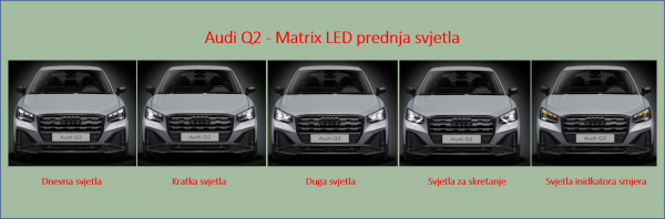 Audi Q2 35TFSI S tronic Advanced +: Matrix LED prednja svjetla