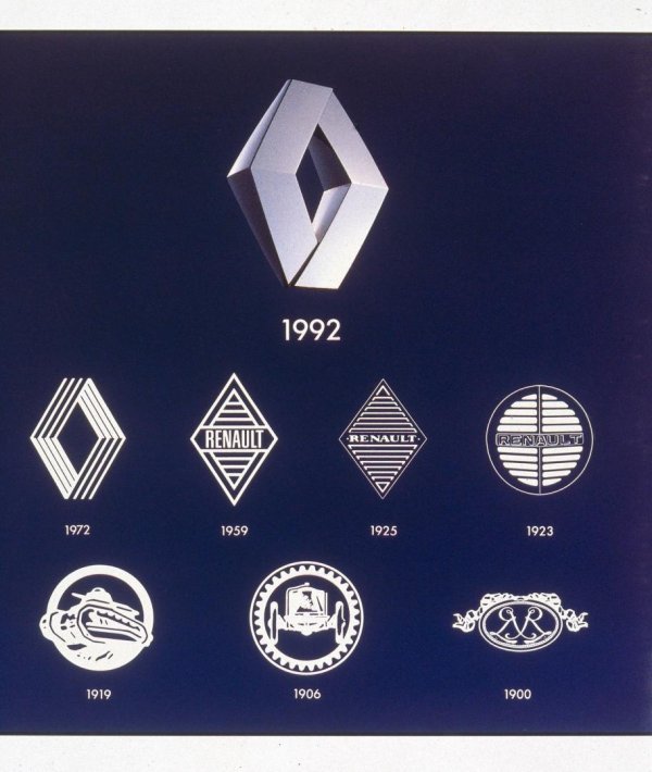 Renault logo; povijest od 1900. do 1992.