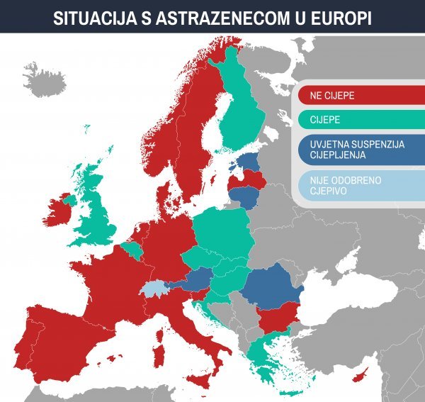Cijepljenje AstraZenecom u Europi