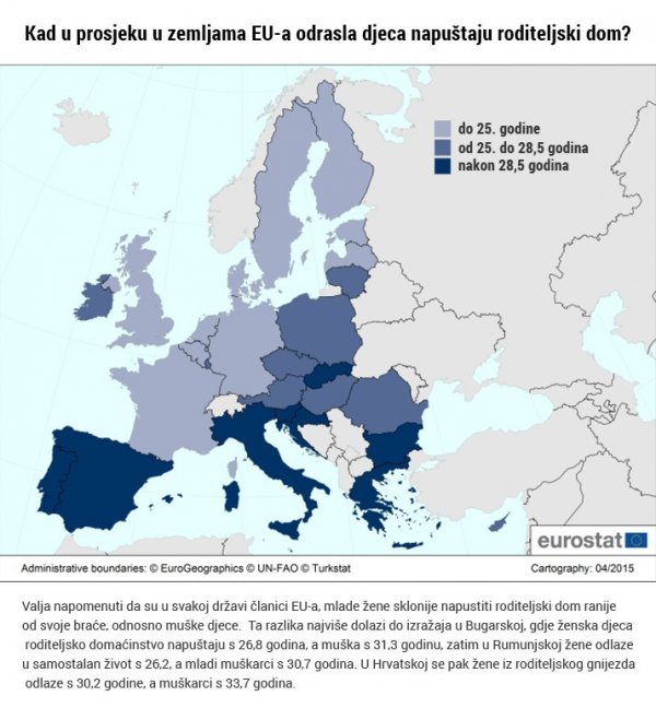 Kad u prosjeku u zemljama EU-a odrasla djeca napuštaju roditeljski dom? Eurostat