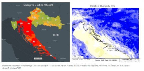 Incidencija (lijevo) i vlažnost zraka (desno)