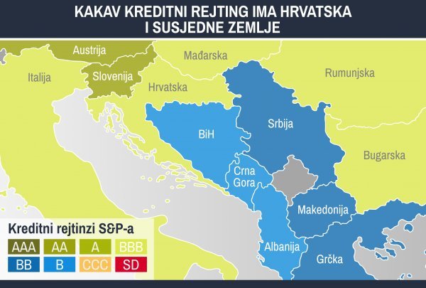 Kakvi su rejtinzi naših susjeda?