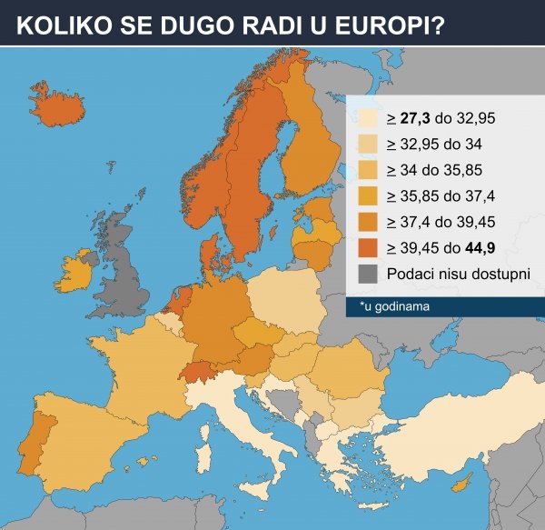 Pregled radnog vijeka u Europi