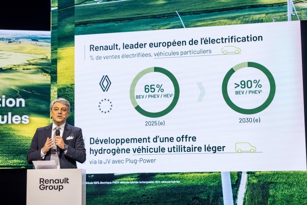 Grupa Renault predstavlja CSR strategiju