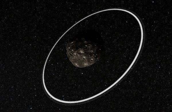 Asteroid Chariklo i njegovi misteriozni prstenovi