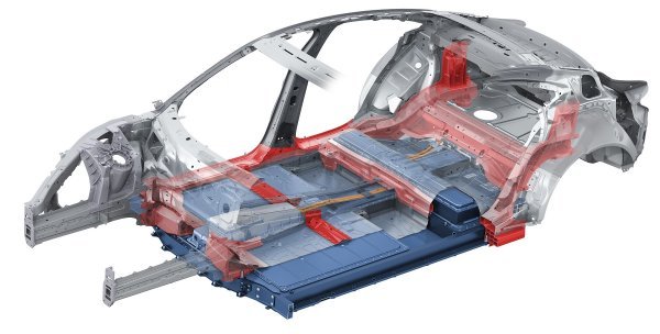Audi RS e-tron GT - struktura