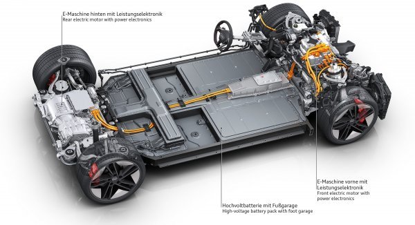 Audi RS e-tron GT - baterija