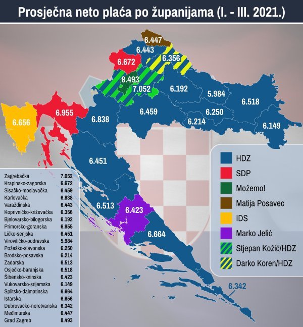 Prosječna neto plaća po županijama