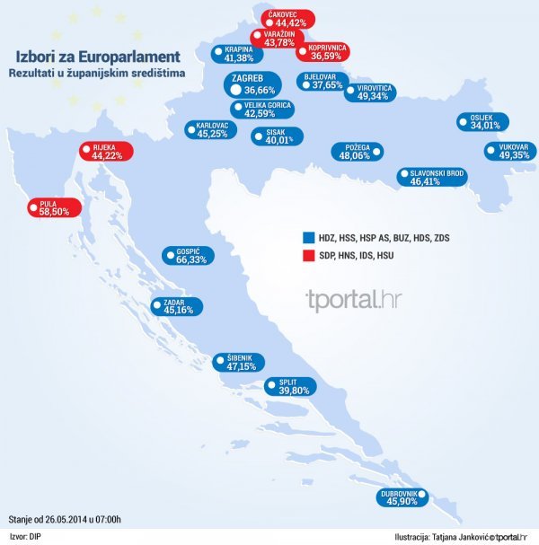 Rezultati za SDP i HDZ listu po gradovima tportal.hr