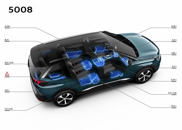 Peugeot 5008 - pretinci za smještaj stvari u vozilu