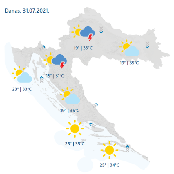Prognoza 31.7.