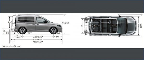 VW Caddy - vanjske dimenzije