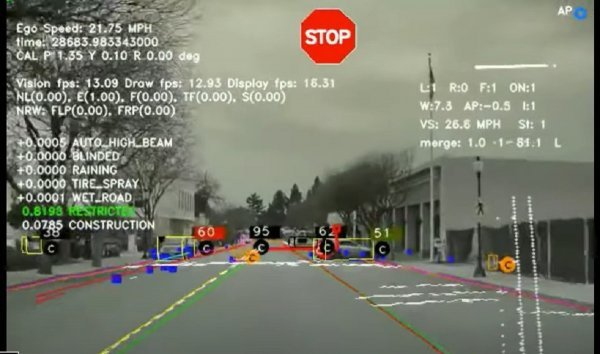 Tesla je iskoristila svoj prvi Dan umjetne inteligencije (Tesla AI Day) kako bi predstavila poboljšanja u svojim sposobnostima za samostalnu vožnju